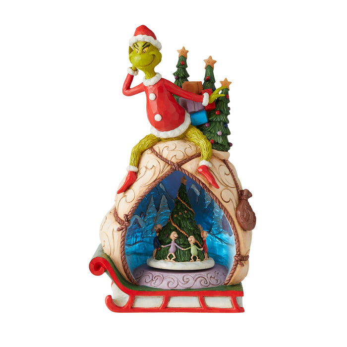 Grinch w/Lited Rotatable Scene