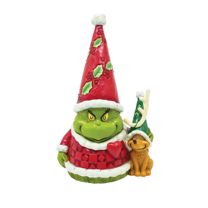 Grinch and Max Gnome