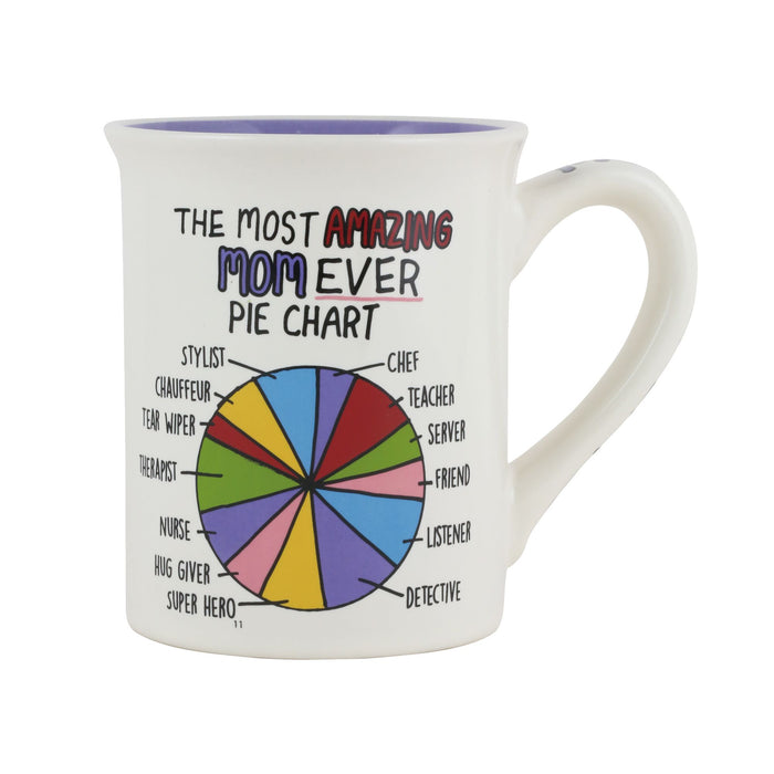 AMAZING MOM PIE CHART MUG