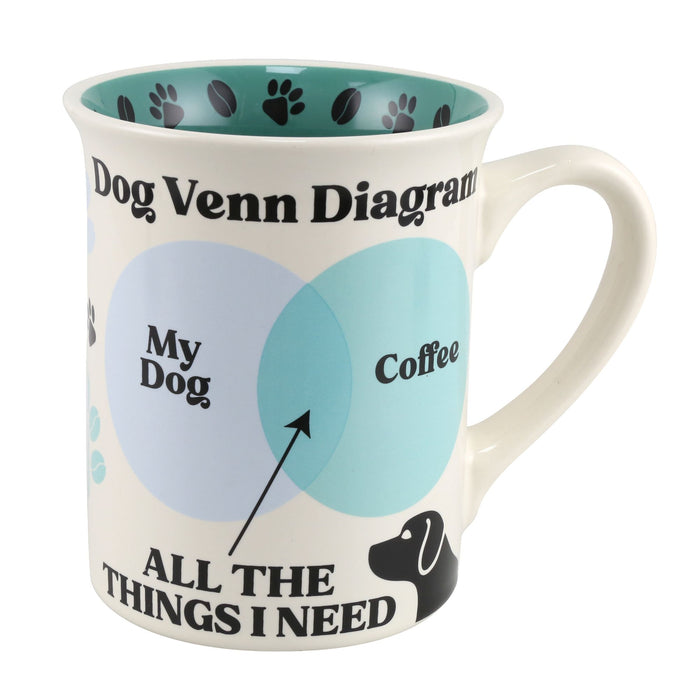 Dog Ven Diagram Mug