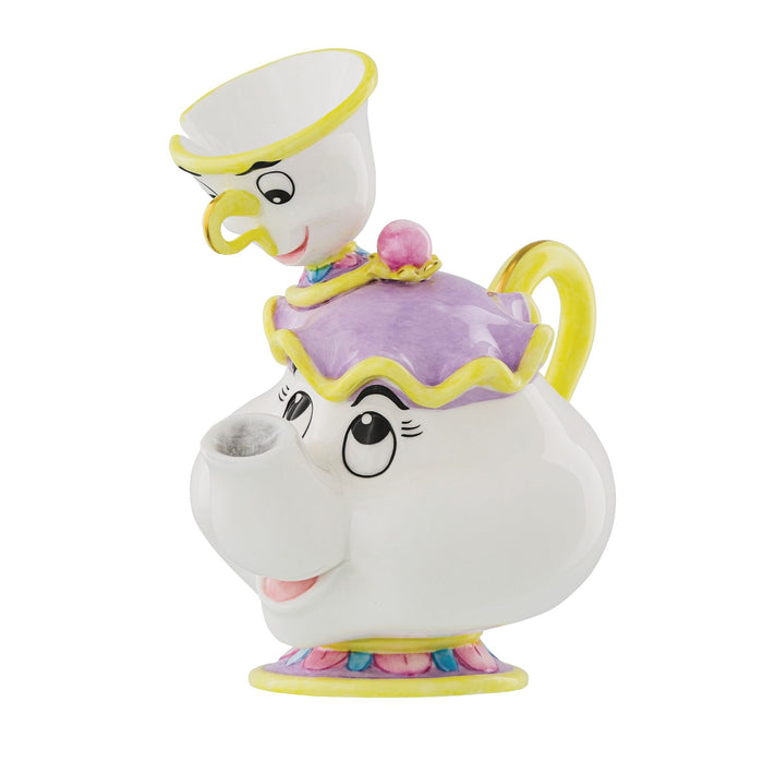 Mrs Potts & Chip